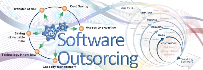Delhi Outsourcing Services &amp; Solutions