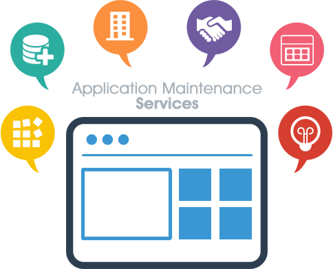 Application-Maintenance-&-its-Requirement